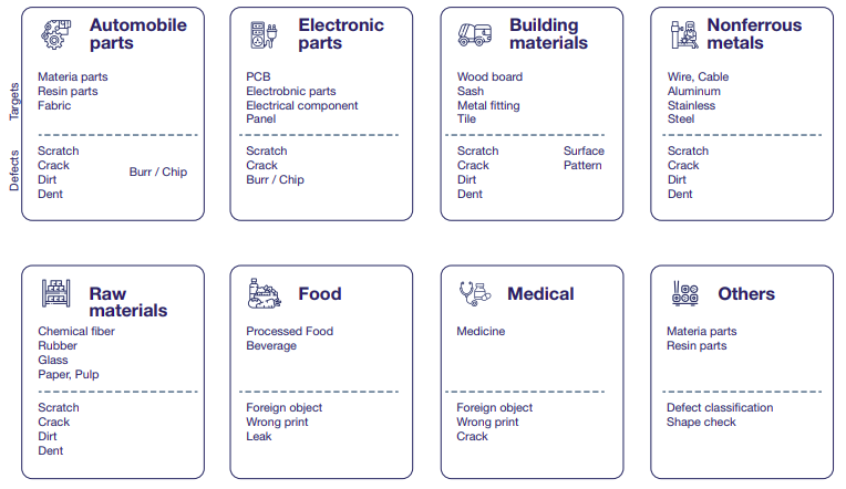 NextGen Framework
